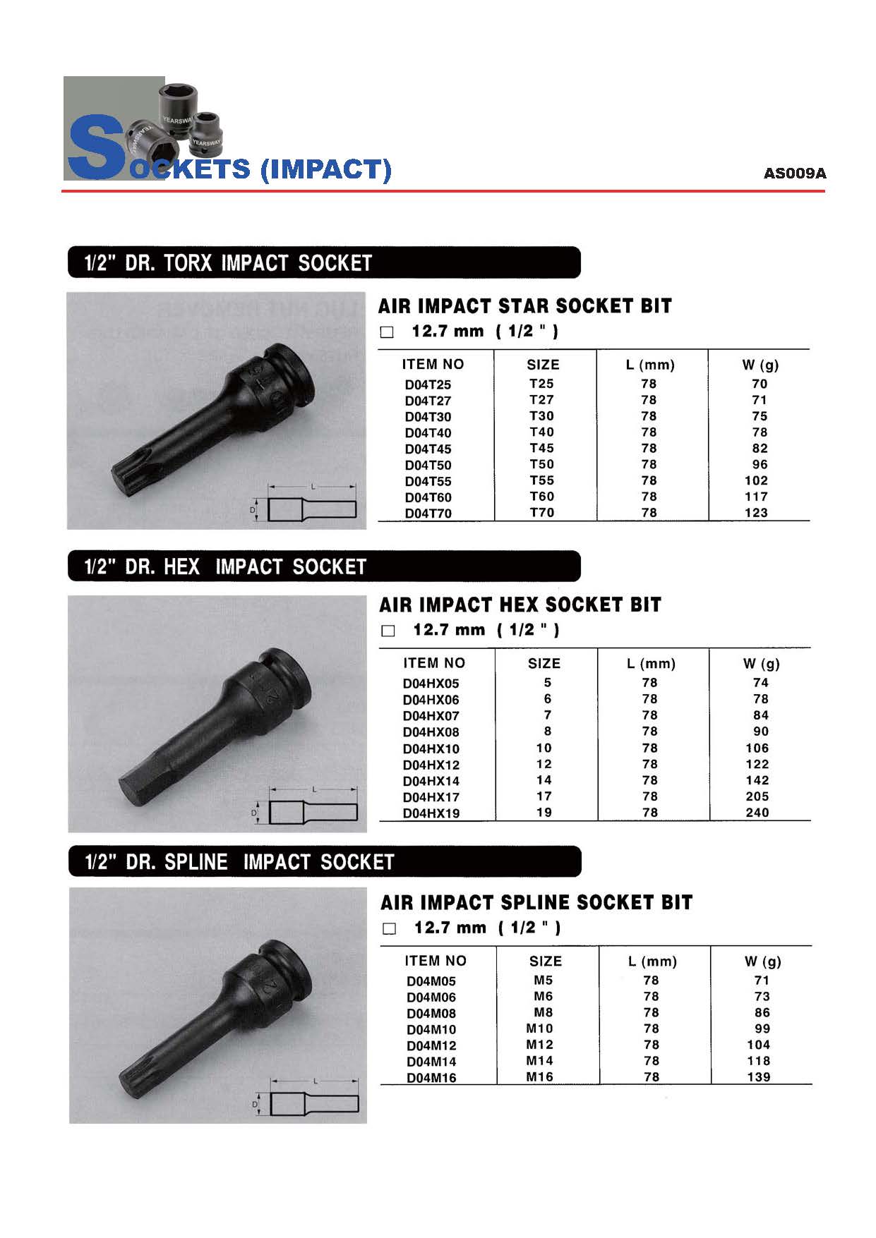 Years Way Air Impact Sockets - 3/8