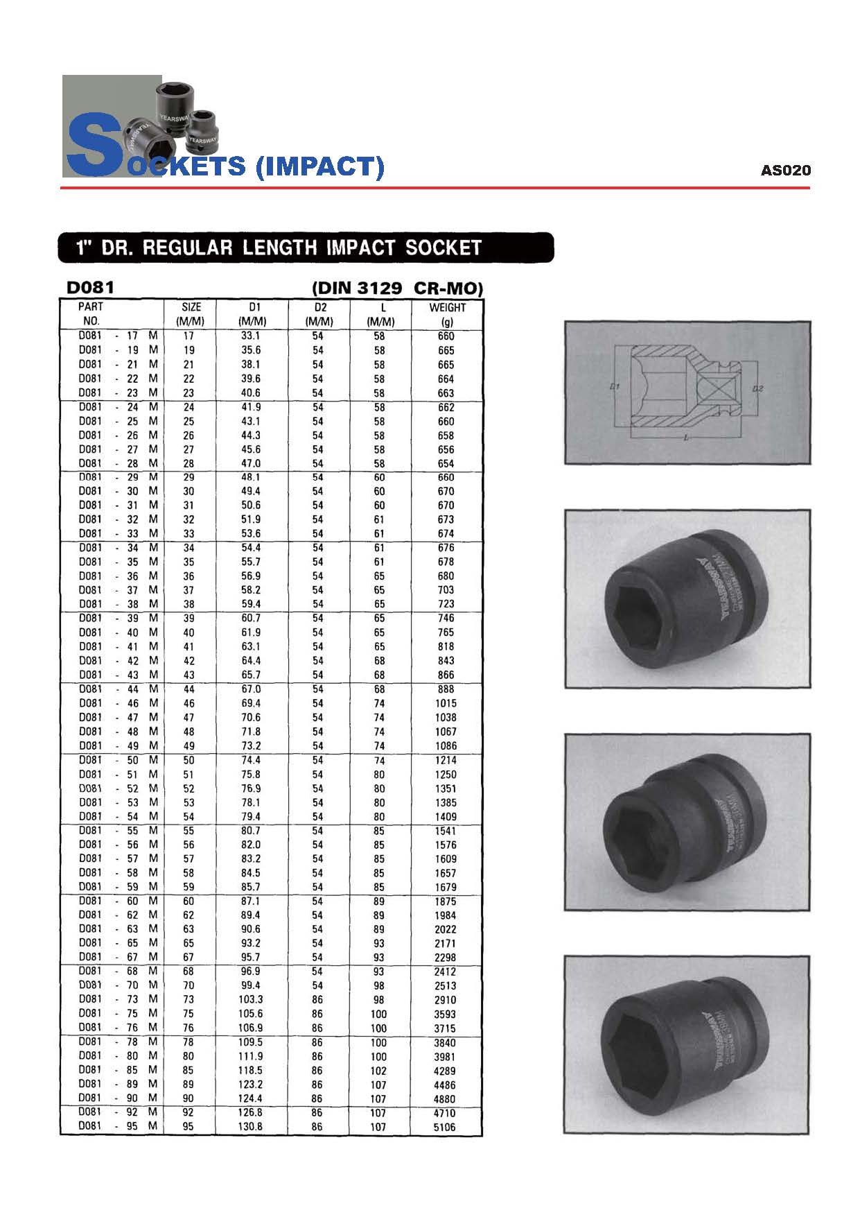 Years Way Air Impact Sockets - 3/8